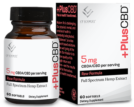 PLUSCBD WELLNESS BUNDLE